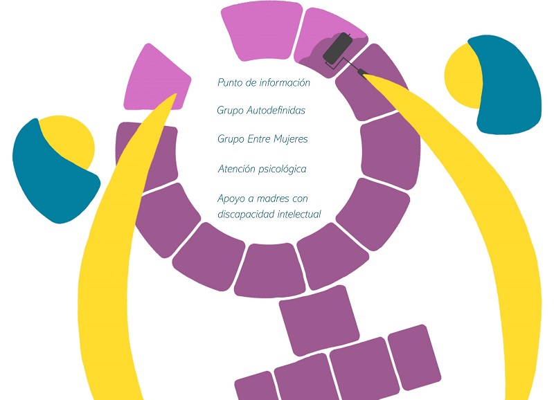 Imagen de portada del IV Estudio ‘Universidad y Discapacidad’