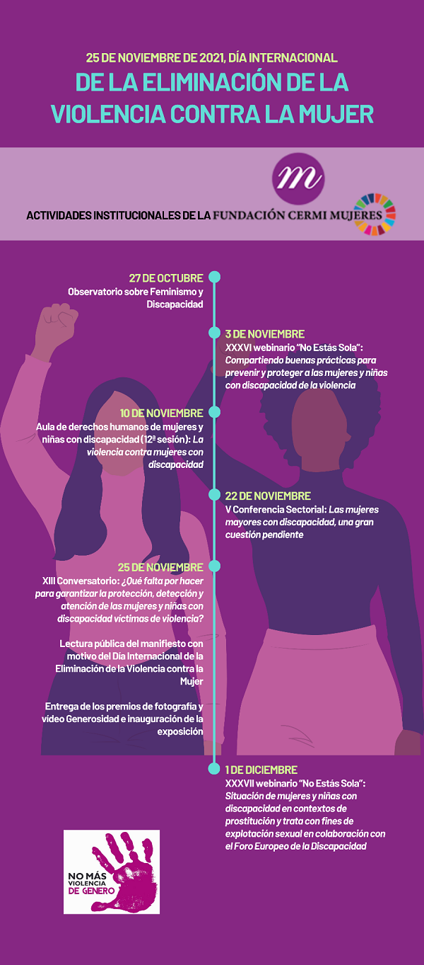 Agenda de actividades con motivo del Día Internacional de la Eliminación de la Violencia contra la Mujer