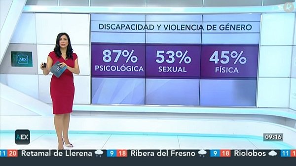 Atendidas, desde noviembre, 140 mujeres con discapacidad víctimas de violencia de género en Extremadura