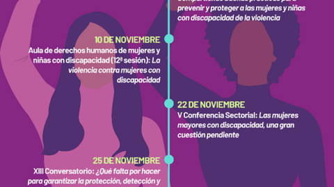 Agenda de actividades con motivo del Día Internacional de la Eliminación de la Violencia contra la Mujer
