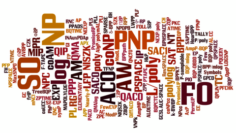 Imagen que alude a la complejidad