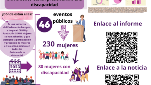 Infografía