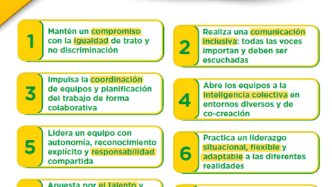 Portada del decálogo